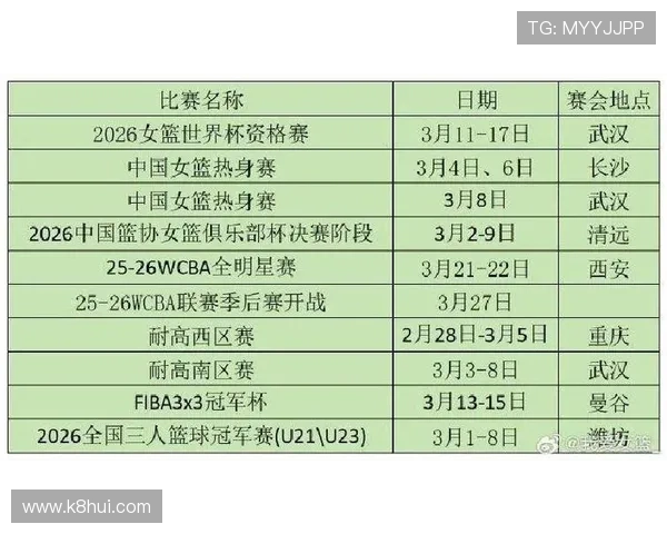 女篮世界杯2026最新赛程安排与比赛时间详细介绍
